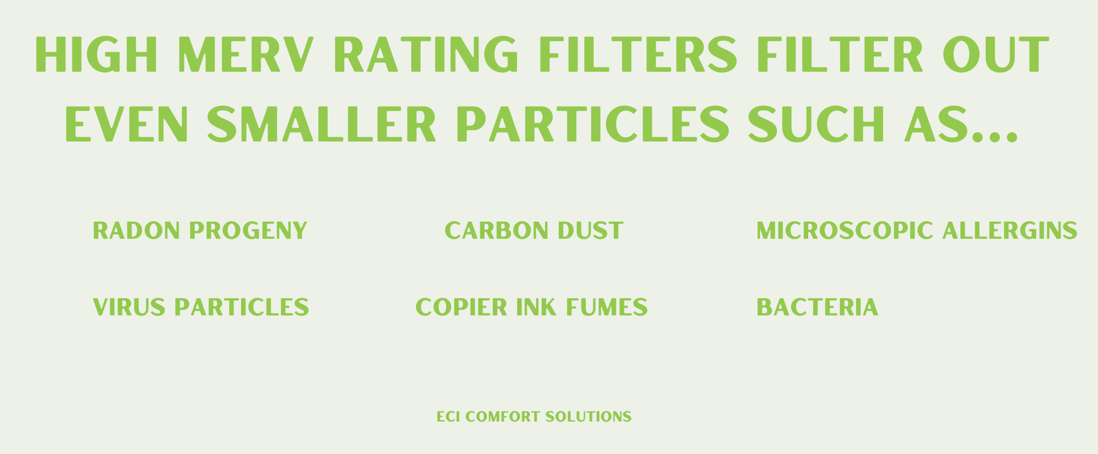 What is a MERV Filter?